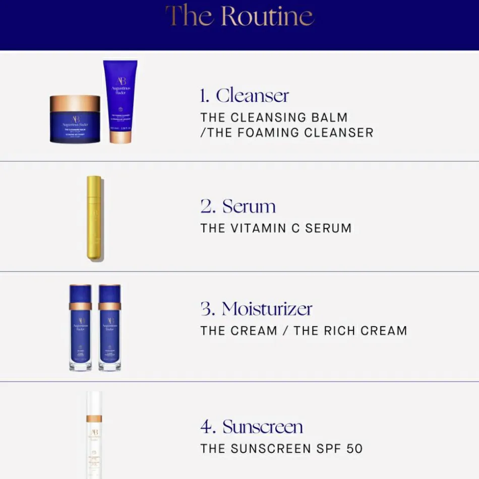 The Vitamin C Serum 30 ml