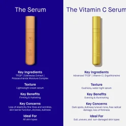 The Vitamin C Serum 30 ml