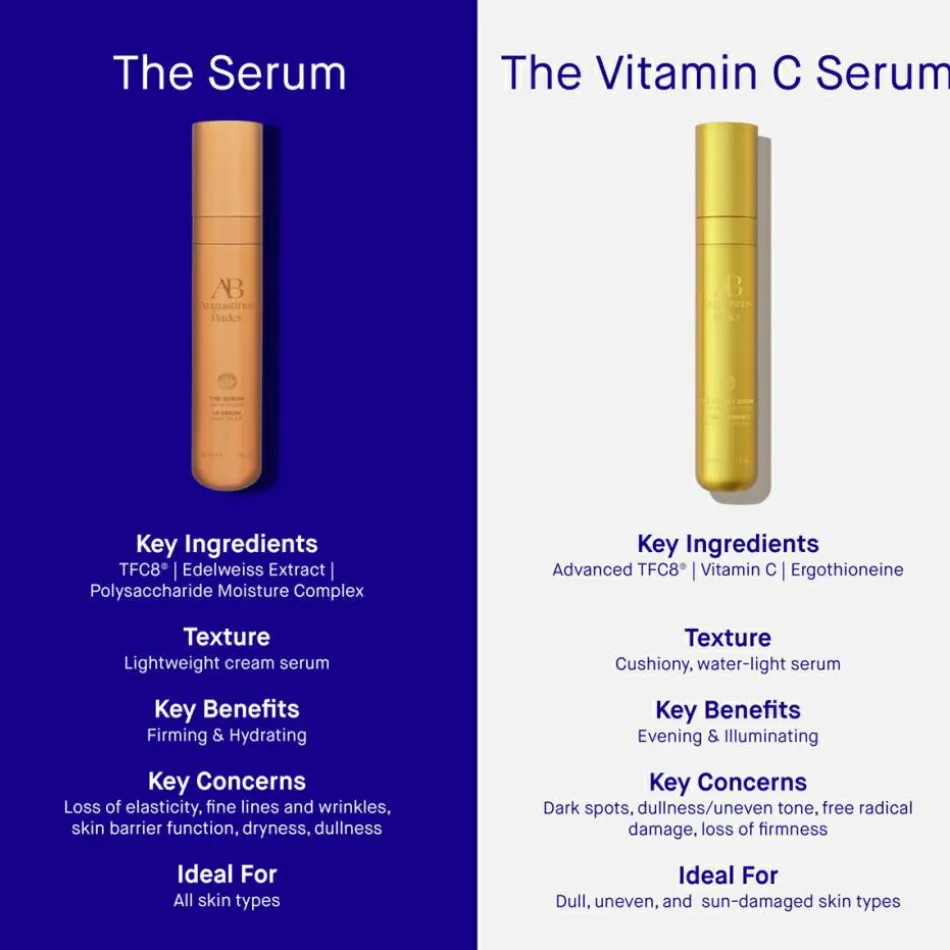 The Vitamin C Serum 30 ml