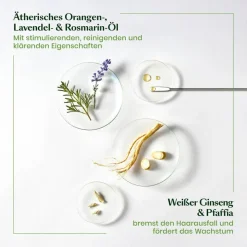 Triphasic   Shampoo bei Haarausfall