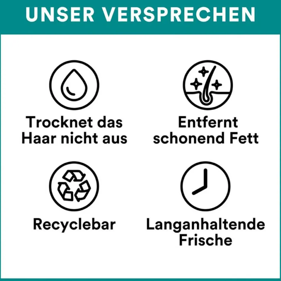 Trockenshampoo mit Farbe - Brünett 200 ml