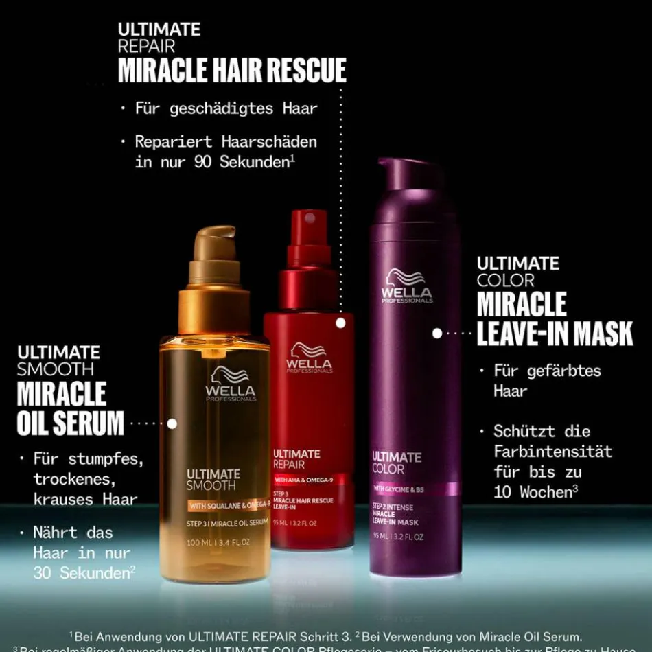 Ultimate Color Shine Spray 95 ml