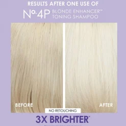 Unbreakable Blondes Kit