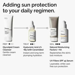 UV Filters SPF 45 Serum 60 ml