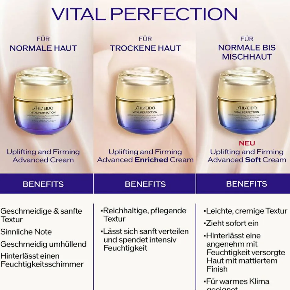 Vital Perfection Uplifting and Firming Advanced Cream Soft Refill 50 ml