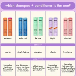 Volume   Big Hit Volumizing Conditioner 275 ml