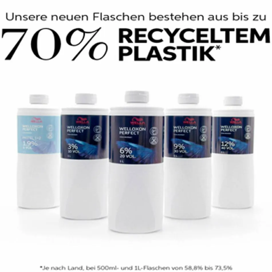 Welloxon Perfect Creme Developer 3er Set 6 % - 20 Vol. 3 x 1 Liter