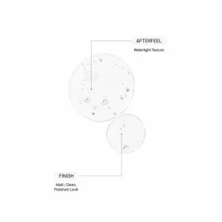 Zitcalm Cleanser 150 ml
