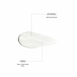 Zitcalm Moisturizer 50 ml