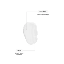 ZITCONTROL Treatment SPF 50 40 ml
